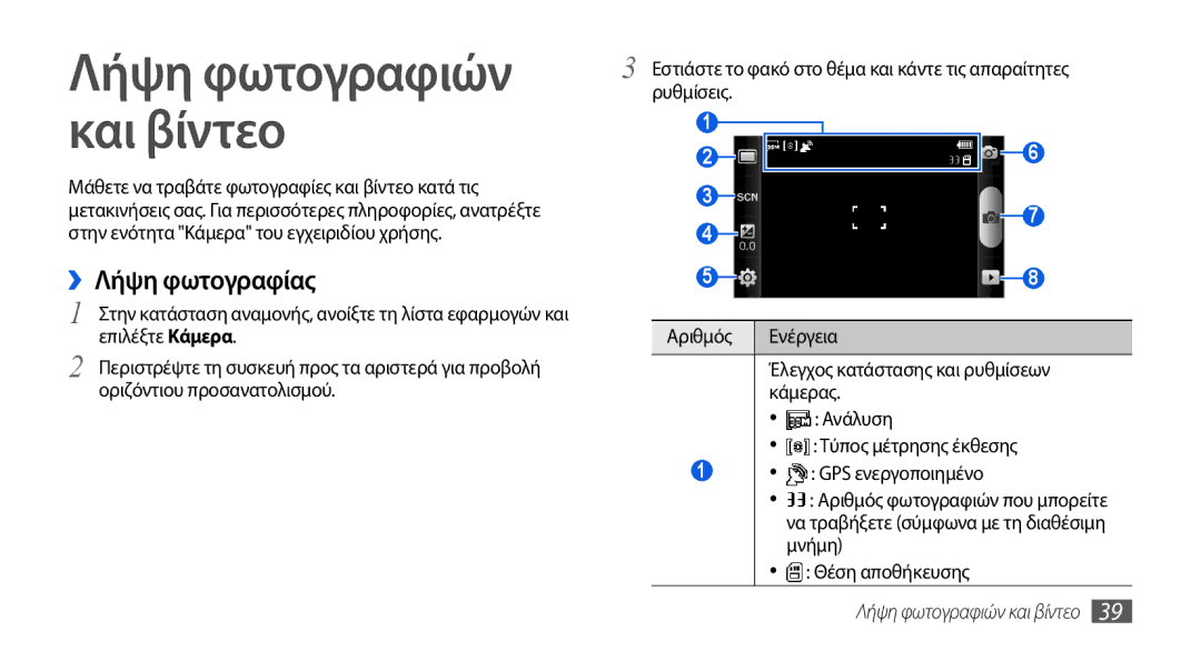 Samsung GT-I5800DKACYO, GT-I5800DKACOS, GT-I5800DKAVGR manual Και βίντεο, ››Λήψη φωτογραφίας, Λήψη φωτογραφιών και βίντεο 