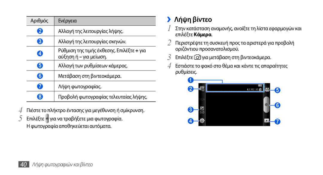 Samsung GT-I5800DKACOS, GT-I5800DKAVGR ››Λήψη βίντεο, Φωτογραφία αποθηκεύεται αυτόματα, 40 Λήψη φωτογραφιών και βίντεο 