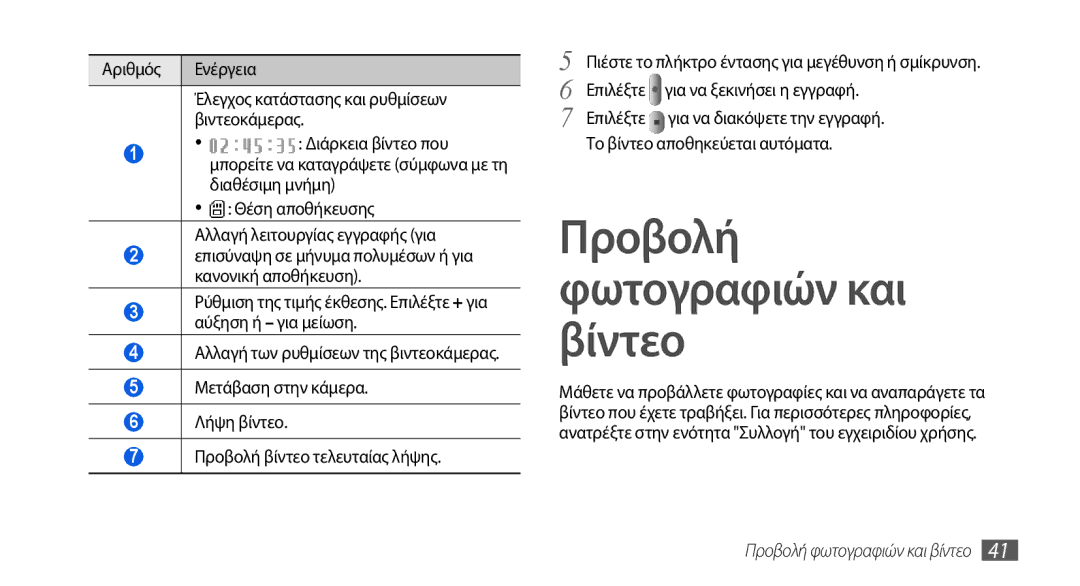 Samsung GT-I5800DKAVGR, GT-I5800DKACOS, GT-I5800DKAEUR, GT-I5800DKACYO manual Προβολή φωτογραφιών και βίντεο 