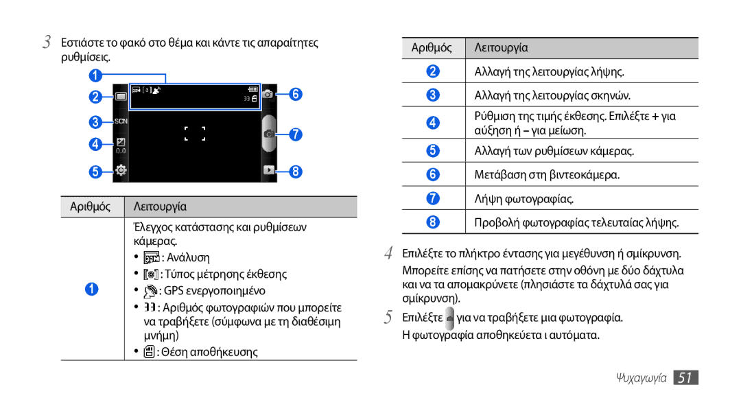 Samsung GT-I5800DKACYO, GT-I5800DKACOS, GT-I5800DKAVGR, GT-I5800DKAEUR manual Ψυχαγωγία 