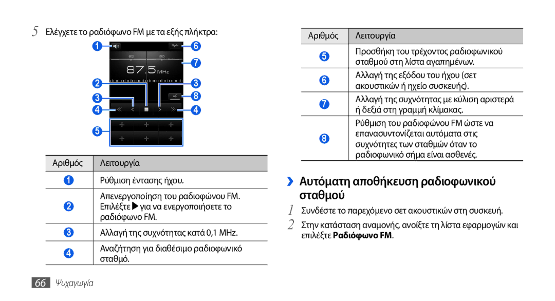 Samsung GT-I5800DKAEUR manual ››Αυτόματη αποθήκευση ραδιοφωνικού σταθμού, Ελέγχετε το ραδιόφωνο FM με τα εξής πλήκτρα 