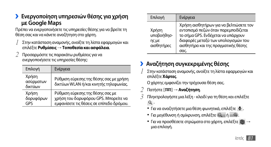 Samsung GT-I5800DKAVGR manual ››Ενεργοποίηση υπηρεσιών θέσης για χρήση με Google Maps, ››Αναζήτηση συγκεκριμένης θέσης 