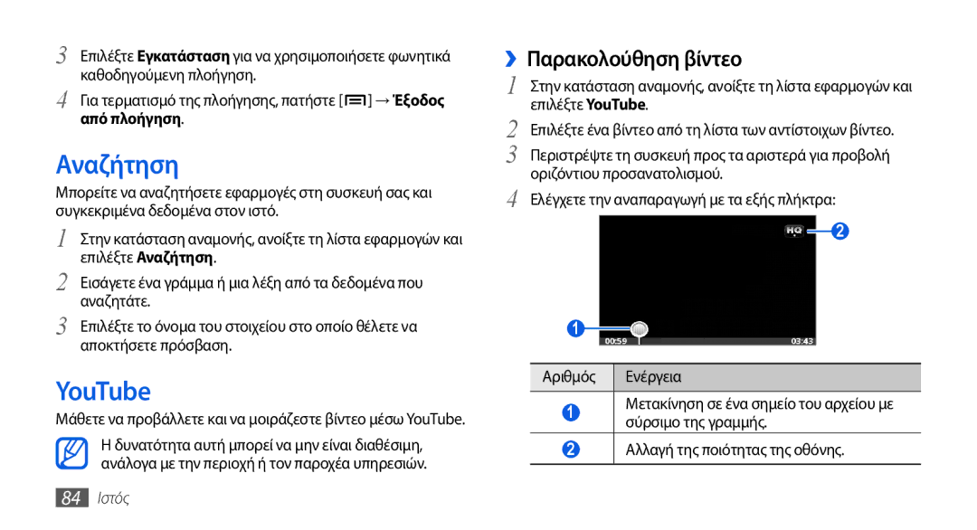 Samsung GT-I5800DKACOS, GT-I5800DKAVGR, GT-I5800DKAEUR Αναζήτηση, YouTube, ››Παρακολούθηση βίντεο, Από πλοήγηση, 84 Ιστός 