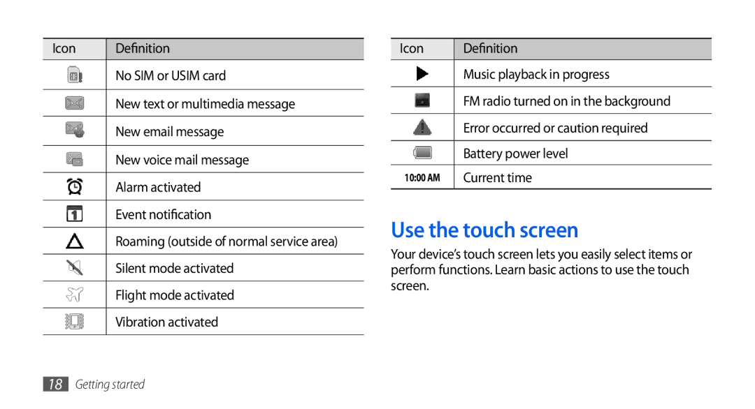 Samsung GT-I5800CWASEB manual Use the touch screen, Error occurred or caution required, Battery power level, Current time 