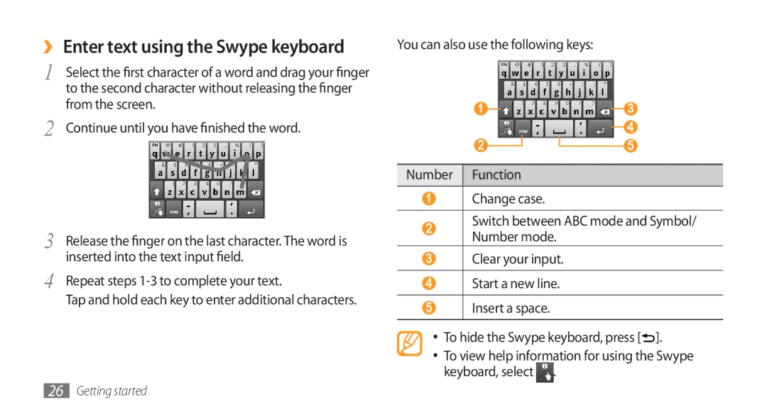 Samsung GT-I5800DKADBT From the screen, Continue until you have finished the word, Inserted into the text input field 