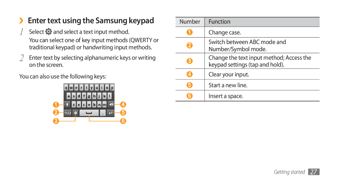 Samsung GT-I5800DKAATO manual ›› Enter text using the Samsung keypad, Select and select a text input method, On the screen 