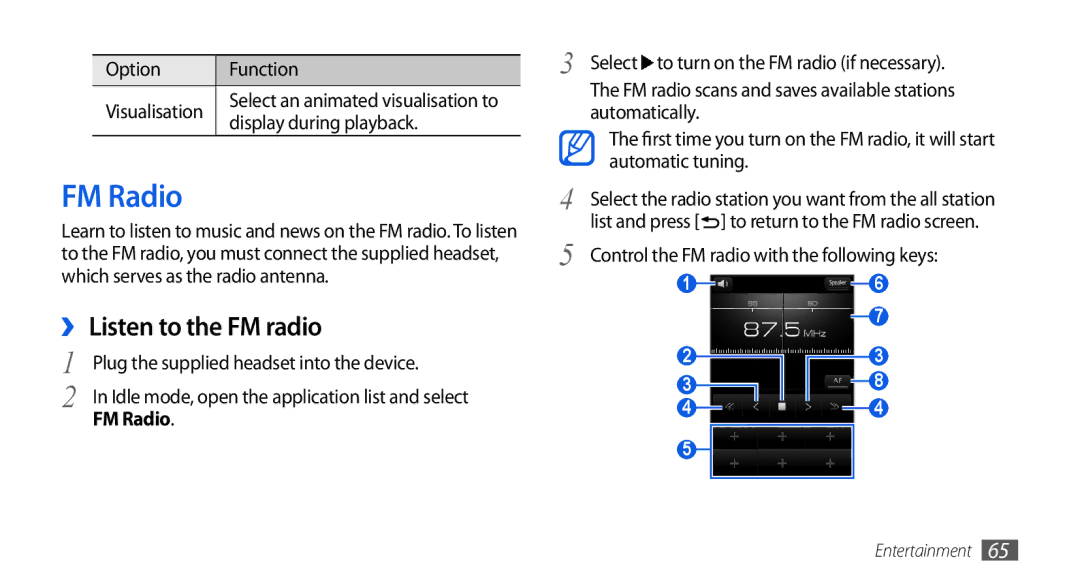 Samsung GT-I5800DKAEUR, GT-I5800DKADTM manual FM Radio, ›› Listen to the FM radio, Option Function, Display during playback 