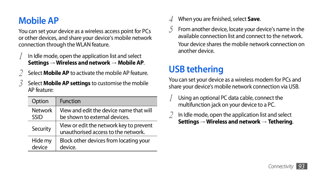 Samsung GT-I5800DKADBT, GT-I5800DKADTM, GT-I5800DKAATO, GT-I5800DKAXEG, GT-I5800CWAOMN manual Mobile AP, USB tethering 