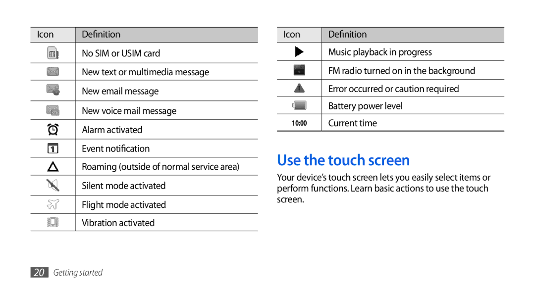 Samsung GT-I5800DKACYO manual Use the touch screen, Error occurred or caution required, Battery power level, Current time 