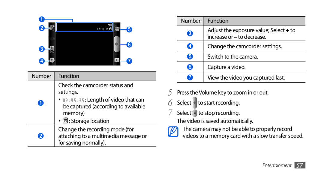 Samsung GT-I5800DKAYOG, GT-I5800DKADTM manual Number Function, Select to stop recording Video is saved automatically 