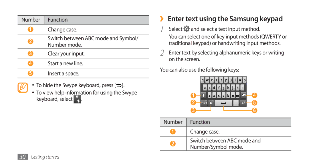 Samsung GT-I5800DKAFOP manual ›› Enter text using the Samsung keypad, Select and select a text input method, On the screen 