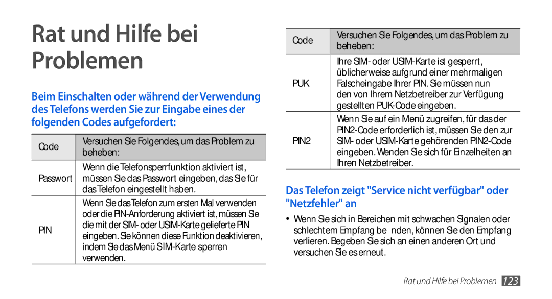 Samsung GT-I5800DKAXEG, GT-I5800DKADTM, GT-I5800DKADBT, GT-I5800DKAATO manual Rat und Hilfe bei Problemen 