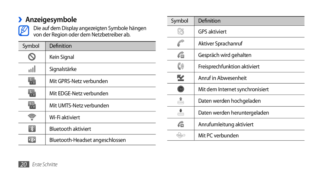 Samsung GT-I5800DKADTM, GT-I5800DKADBT, GT-I5800DKAATO, GT-I5800DKAXEG manual ››Anzeigesymbole 