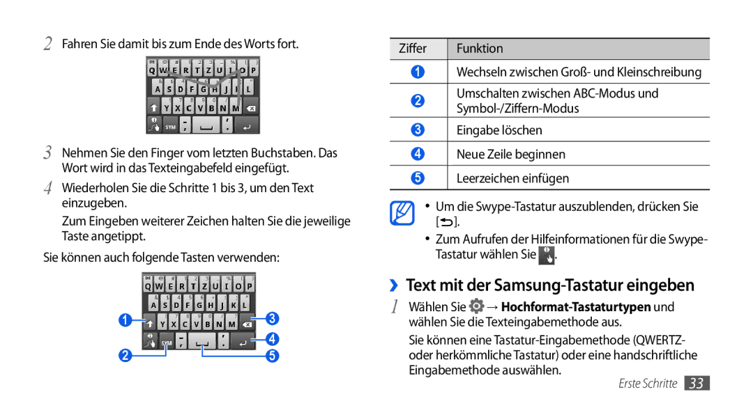 Samsung GT-I5800DKADBT ››Text mit der Samsung-Tastatur eingeben, Fahren Sie damit bis zum Ende des Worts fort, Wählen Sie 