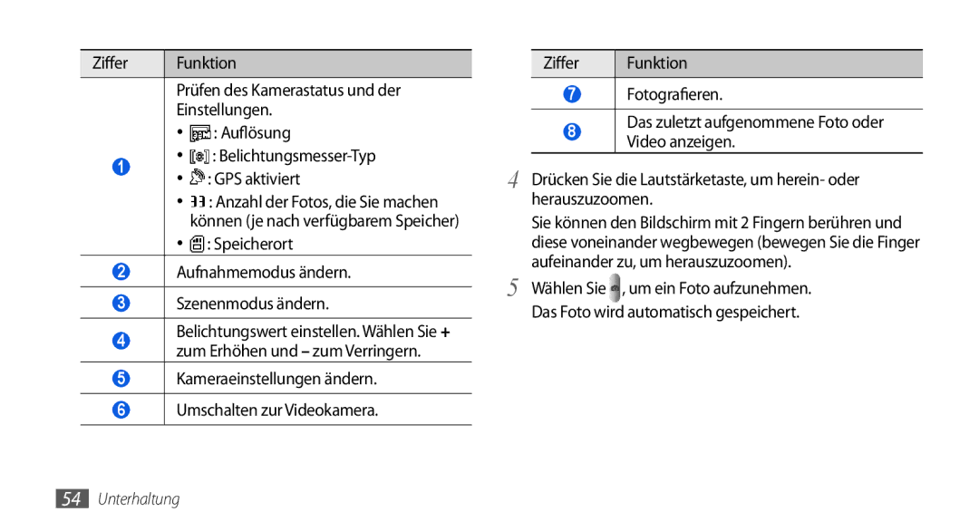 Samsung GT-I5800DKAATO, GT-I5800DKADTM, GT-I5800DKADBT, GT-I5800DKAXEG Speicherort Aufnahmemodus ändern Szenenmodus ändern 