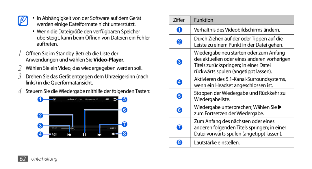 Samsung GT-I5800DKAATO manual Ziffer Funktion Verhältnis des Videobildschirms ändern, Zum Anfang des nächsten oder eines 