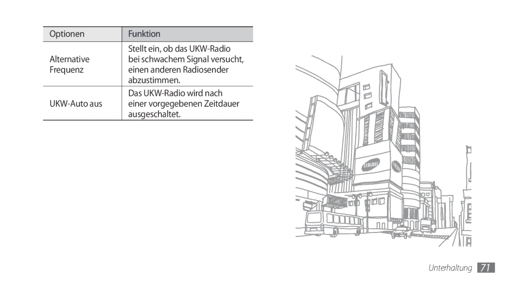 Samsung GT-I5800DKAXEG manual Alternative, Frequenz, Abzustimmen, Das UKW-Radio wird nach, UKW-Auto aus, Ausgeschaltet 