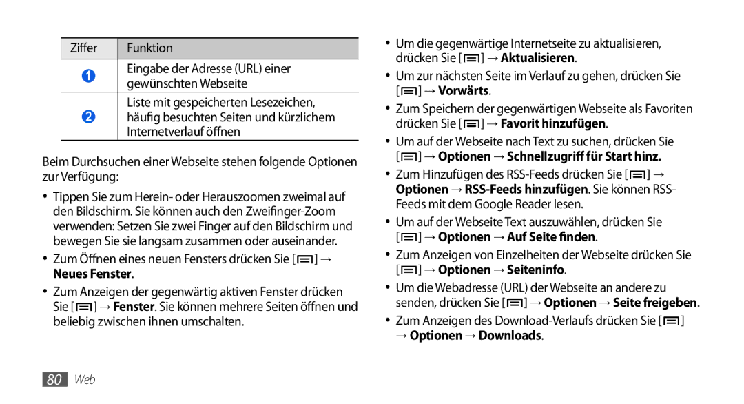 Samsung GT-I5800DKADTM, GT-I5800DKADBT manual Ziffer Funktion, Liste mit gespeicherten Lesezeichen, → Optionen → Downloads 