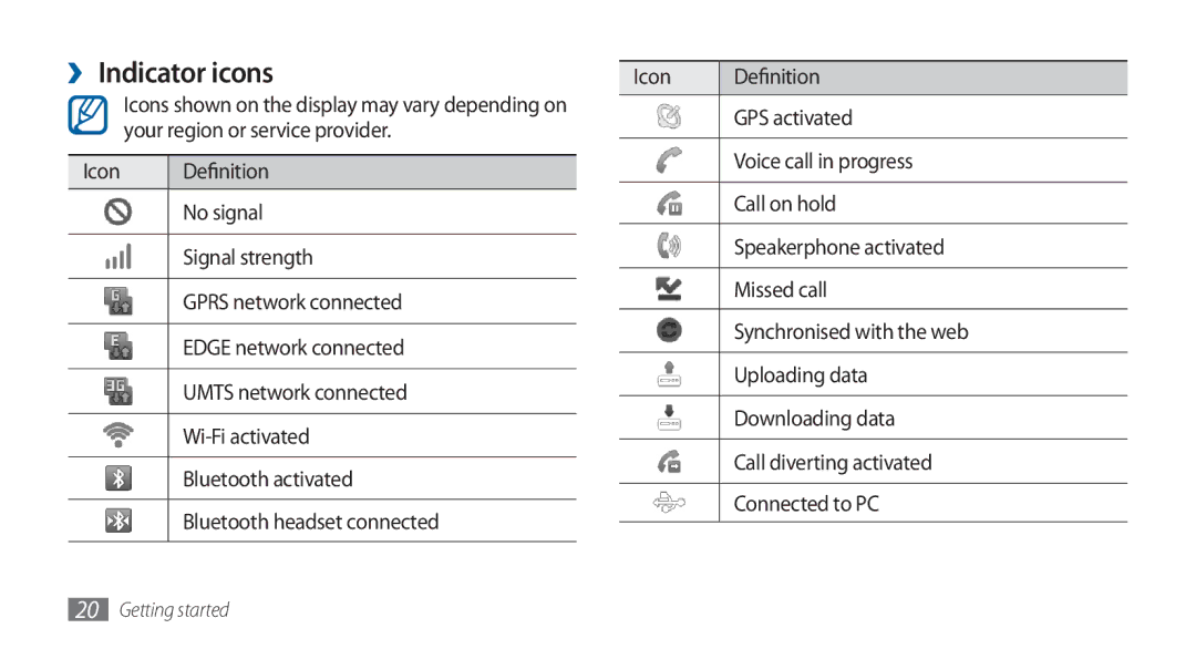 Samsung GT-I5800DKADTM, GT-I5800DKADBT, GT-I5800DKAATO, GT-I5800DKAXEG ››Indicator icons, Icon Definition, GPS activated 