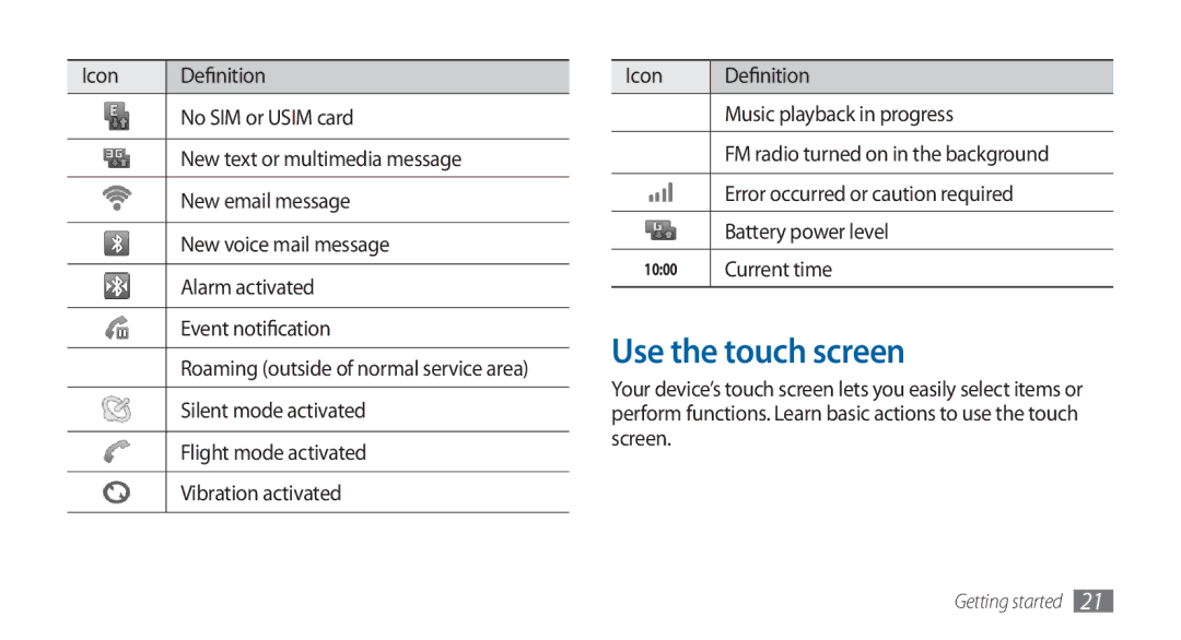 Samsung GT-I5800DKADBT manual Use the touch screen, Error occurred or caution required, Battery power level, Current time 