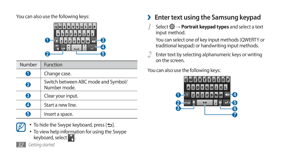 Samsung GT-I5800DKADTM, GT-I5800DKADBT, GT-I5800DKAATO ›› Enter text using the Samsung keypad, Input method, On the screen 