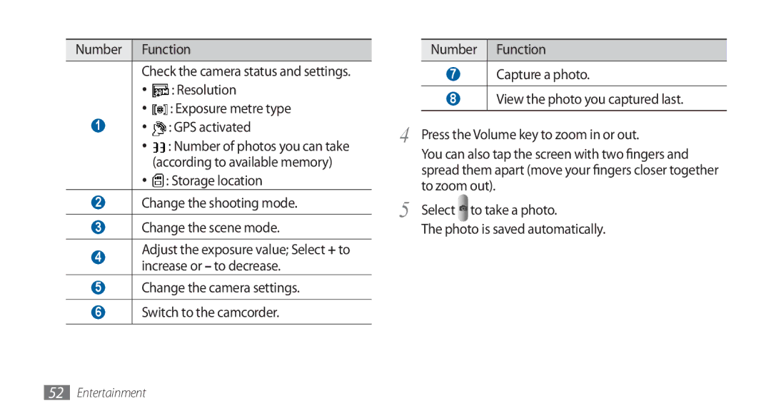 Samsung GT-I5800DKADTM, GT-I5800DKADBT, GT-I5800DKAATO manual Number of photos you can take according to available memory 