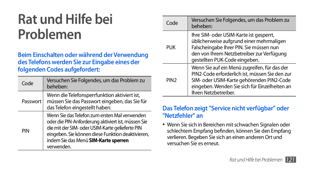 Samsung GT-I5800DKADBT, GT-I5800DKADTM, GT-I5800DKAATO, GT-I5800DKAXEG manual Rat und Hilfe bei Problemen 