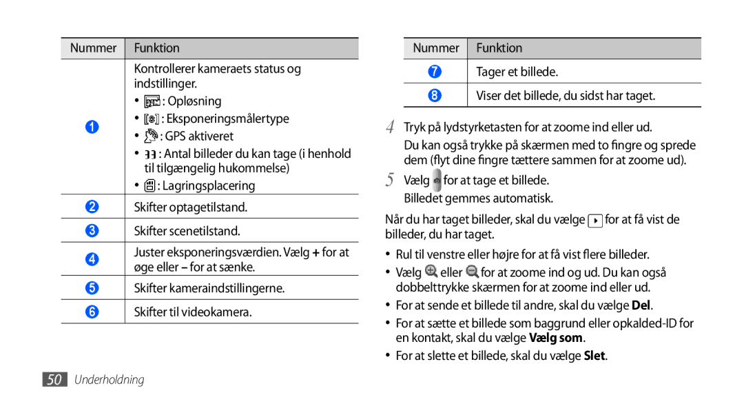 Samsung GT-I5800DKAXEE For at sende et billede til andre, skal du vælge Del, For at slette et billede, skal du vælge Slet 