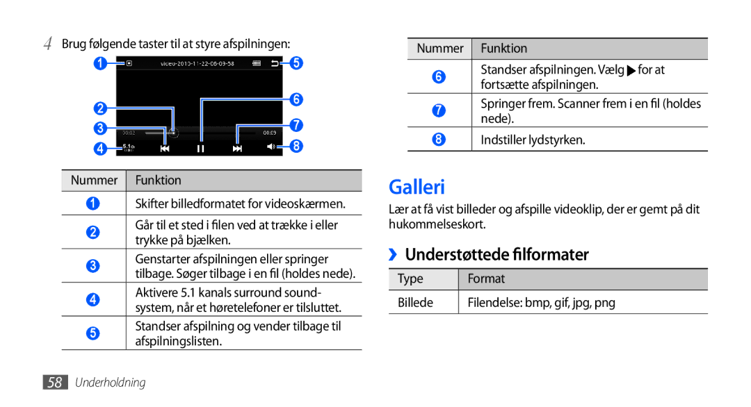 Samsung GT-I5800CWANEE manual Galleri, ››Understøttede filformater, Brug følgende taster til at styre afspilningen 