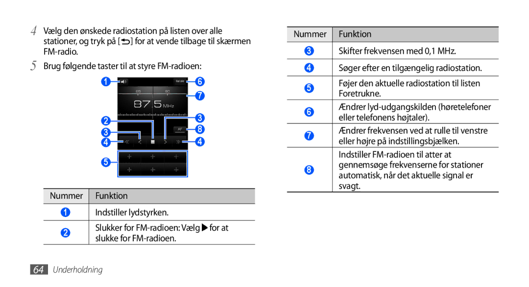 Samsung GT-I5800CWANEE, GT-I5800DKANEE, GT-I5800DKAXEE manual Underholdning 