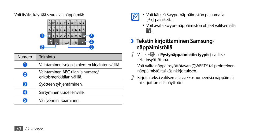 Samsung GT-I5800DKANEE ››Tekstin kirjoittaminen Samsung- näppäimistöllä, Valitse → Pystynäppäimistön tyypit ja valitse 