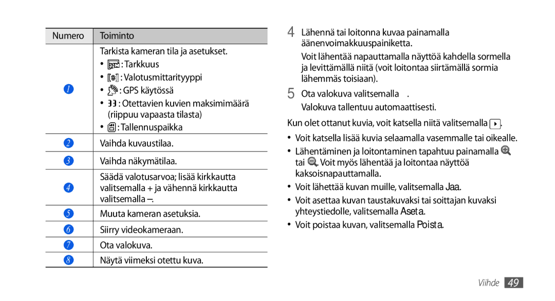 Samsung GT-I5800CWANEE, GT-I5800DKANEE, GT-I5800DKAXEE manual Voit poistaa kuvan, valitsemalla Poista 