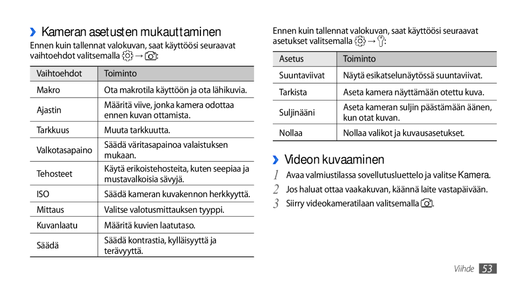 Samsung GT-I5800DKAXEE, GT-I5800DKANEE, GT-I5800CWANEE manual ››Kameran asetusten mukauttaminen, ››Videon kuvaaminen 