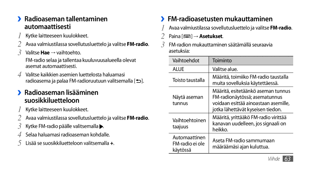 Samsung GT-I5800DKANEE manual ››Radioaseman tallentaminen Automaattisesti, ››Radioaseman lisääminen, Suosikkiluetteloon 