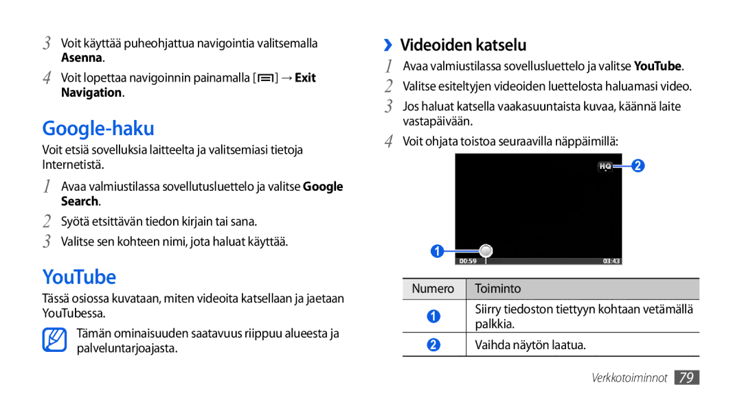 Samsung GT-I5800CWANEE Google-haku, YouTube, ››Videoiden katselu, Voit lopettaa navigoinnin painamalla → Exit Navigation 