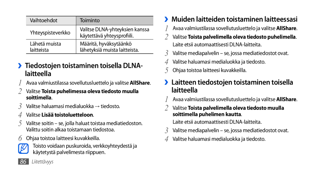 Samsung GT-I5800DKAXEE Laitteella, ››Tiedostojen toistaminen toisella Dlna, ››Muiden laitteiden toistaminen laitteessasi 