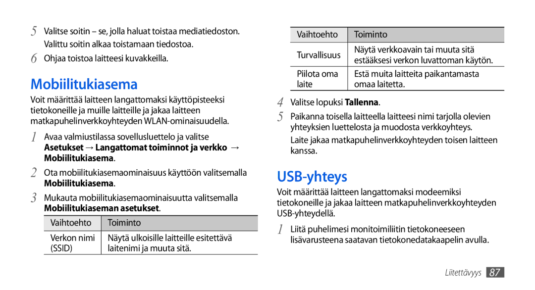 Samsung GT-I5800DKANEE, GT-I5800CWANEE, GT-I5800DKAXEE manual USB-yhteys, Mobiilitukiaseman asetukset 
