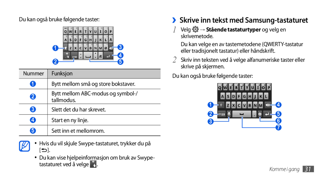 Samsung GT-I5800CWANEE ››Skrive inn tekst med Samsung-tastaturet, Velg → Stående tastaturtyper og velg en, Skrivemetode 