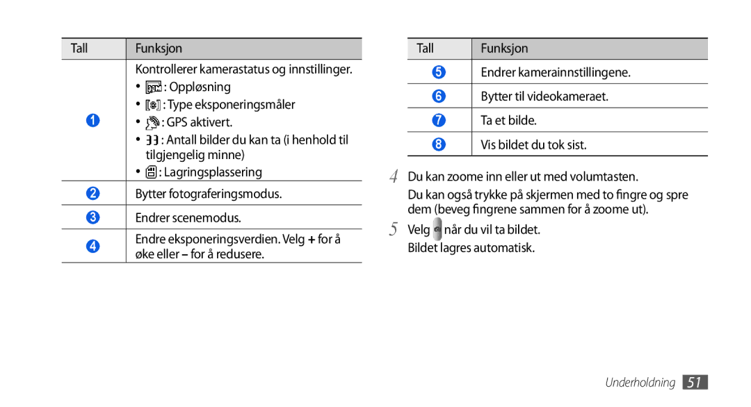 Samsung GT-I5800DKANEE, GT-I5800CWANEE, GT-I5800DKAXEE manual Velg når du vil ta bildet Bildet lagres automatisk 