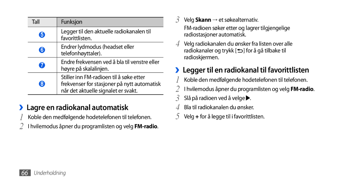 Samsung GT-I5800DKANEE ››Lagre en radiokanal automatisk, ››Legger til en radiokanal til favorittlisten, Radioskjermen 