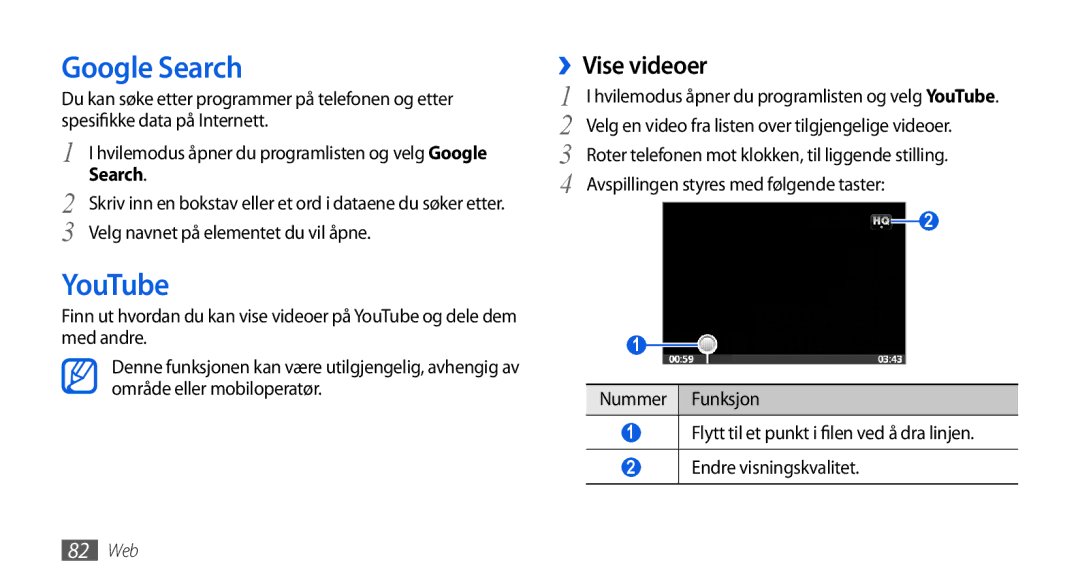 Samsung GT-I5800CWANEE, GT-I5800DKANEE, GT-I5800DKAXEE manual Google Search, YouTube, ››Vise videoer 