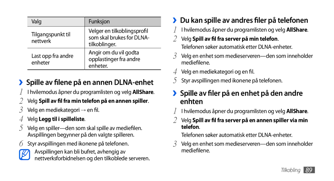 Samsung GT-I5800DKAXEE, GT-I5800DKANEE, GT-I5800CWANEE manual Enhten, ››Du kan spille av andres filer på telefonen 