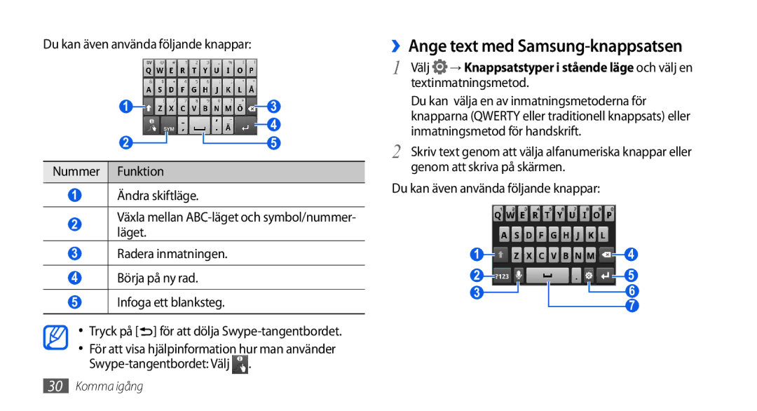 Samsung GT-I5800DKANEE manual ››Ange text med Samsung-knappsatsen, Välj → Knappsatstyper i stående läge och välj en 