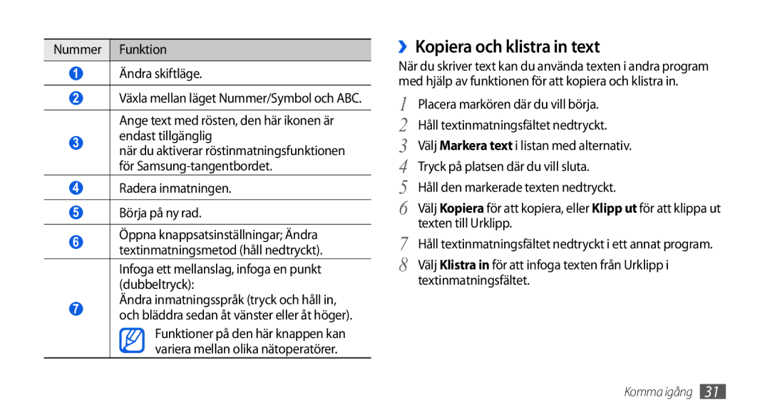 Samsung GT-I5800CWANEE, GT-I5800DKANEE ››Kopiera och klistra in text, Nummer Funktion Ändra skiftläge, Endast tillgänglig 