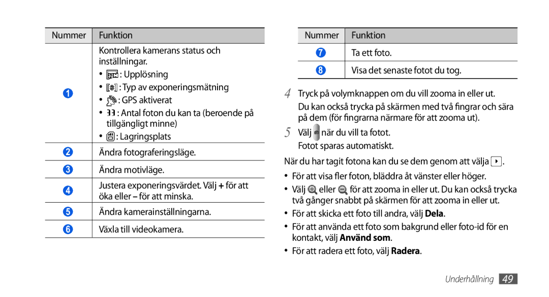 Samsung GT-I5800CWANEE, GT-I5800DKANEE, GT-I5800DKAXEE manual Lagringsplats Ändra fotograferingsläge Ändra motivläge 