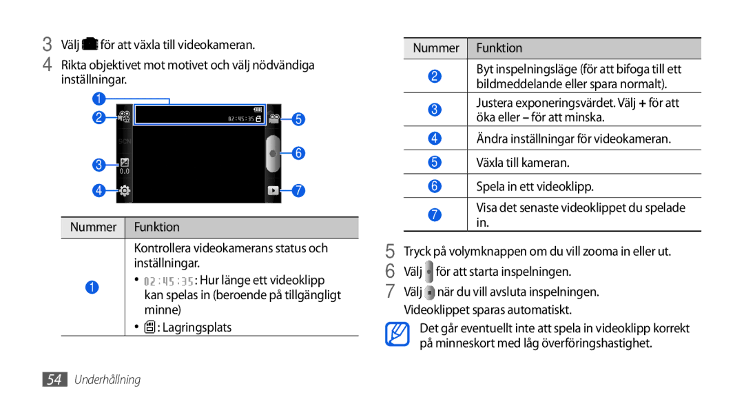 Samsung GT-I5800DKANEE, GT-I5800CWANEE Kontrollera videokamerans status och inställningar, Lagringsplats Nummer Funktion 