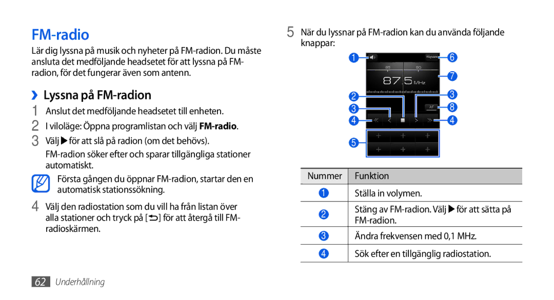 Samsung GT-I5800DKAXEE, GT-I5800DKANEE, GT-I5800CWANEE manual ››Lyssna på FM-radion 