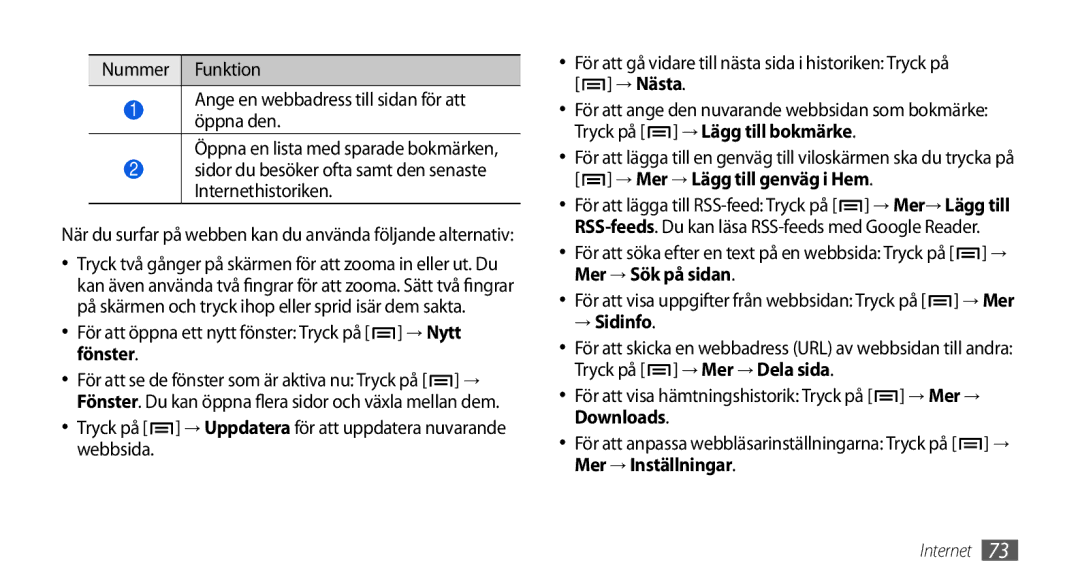 Samsung GT-I5800CWANEE, GT-I5800DKANEE, GT-I5800DKAXEE Sidor du besöker ofta samt den senaste Internethistoriken, → Sidinfo 