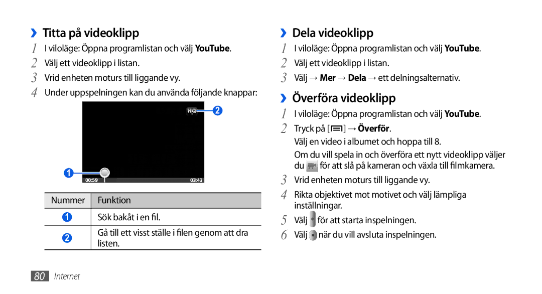 Samsung GT-I5800DKAXEE, GT-I5800DKANEE, GT-I5800CWANEE manual ››Titta på videoklipp, ››Dela videoklipp, ››Överföra videoklipp 