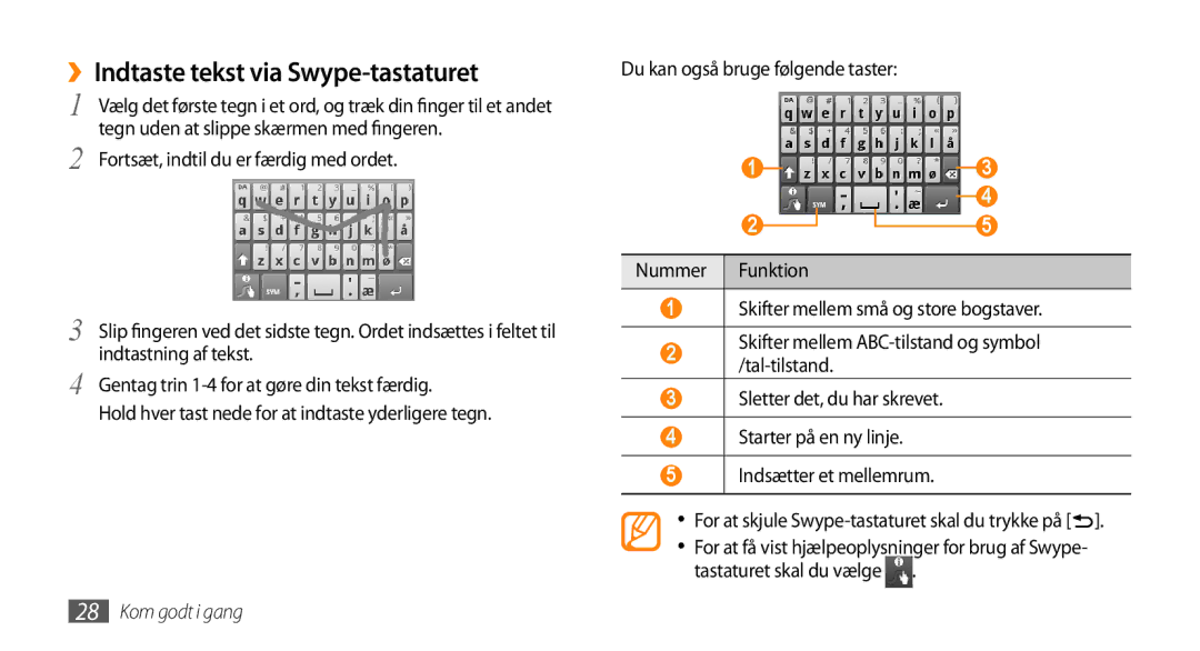 Samsung GT-I5800CWANEE, GT-I5800DKANEE ››Indtaste tekst via Swype-tastaturet, Tegn uden at slippe skærmen med fingeren 